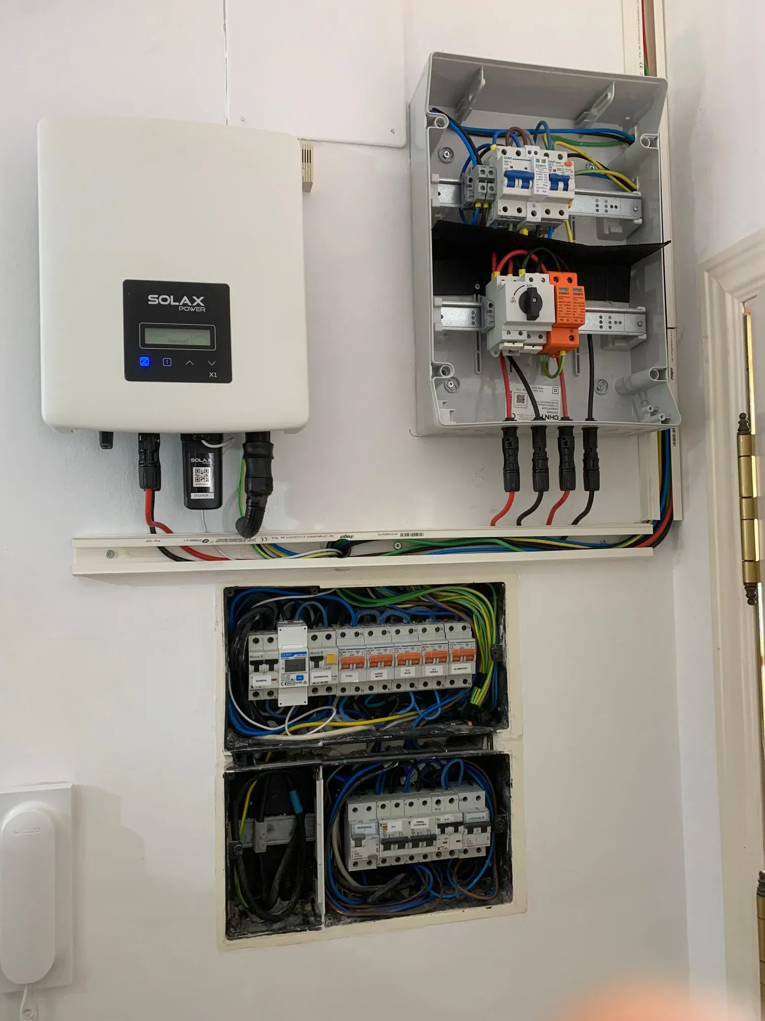 Instalación de gas en Levante